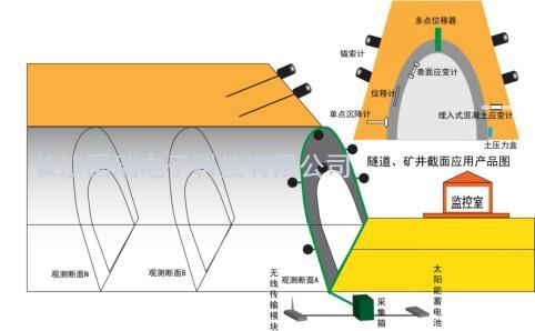 隧道水印.jpg